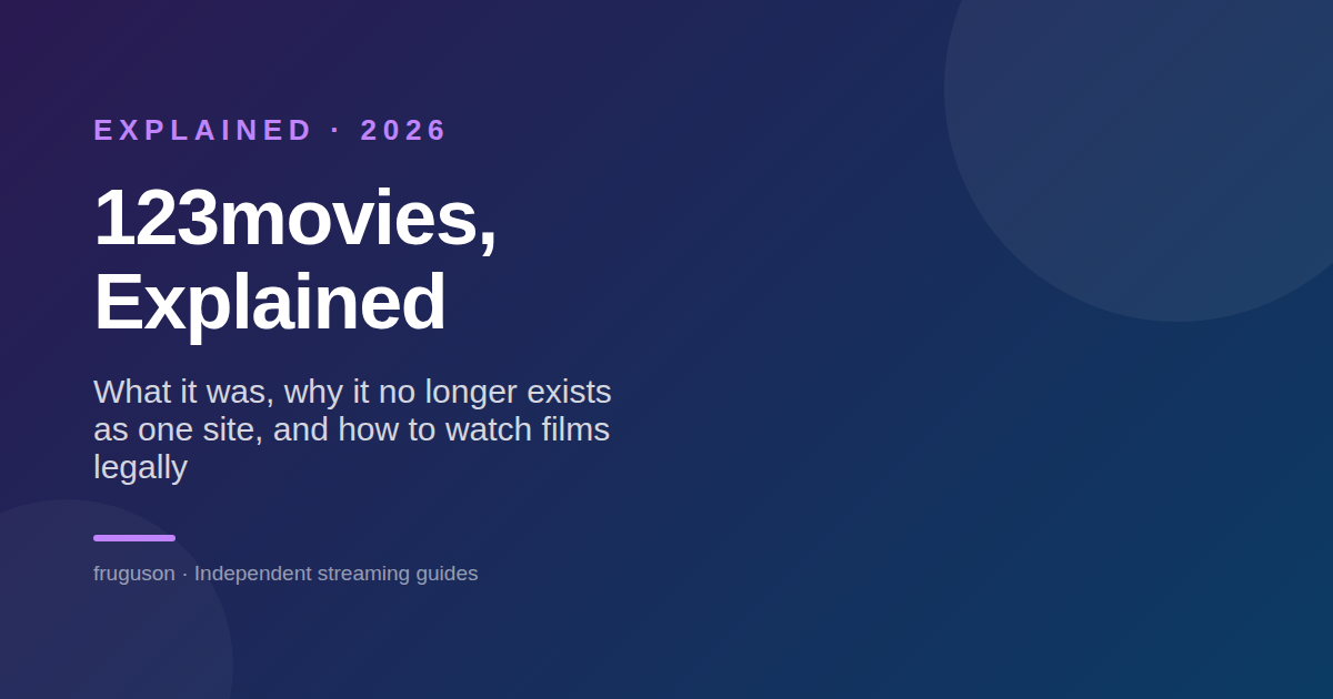 123movies: What It Was, What It Is Now, and Where to Watch Films