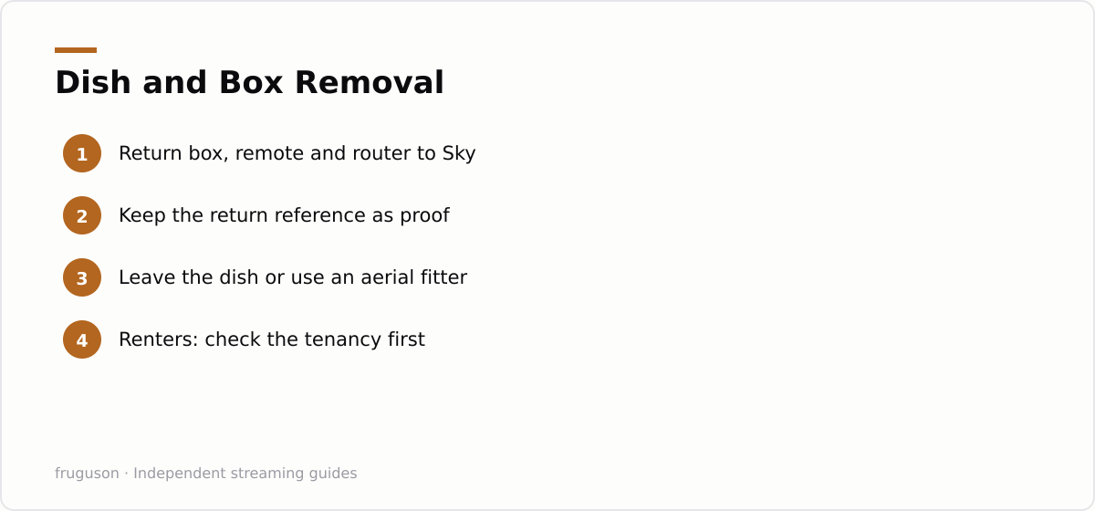 Dish and Box Removal: Return box, remote and router to Sky, Keep the return reference as proof, Leave the dish or use an aerial fitter, Renters: check the tenancy first