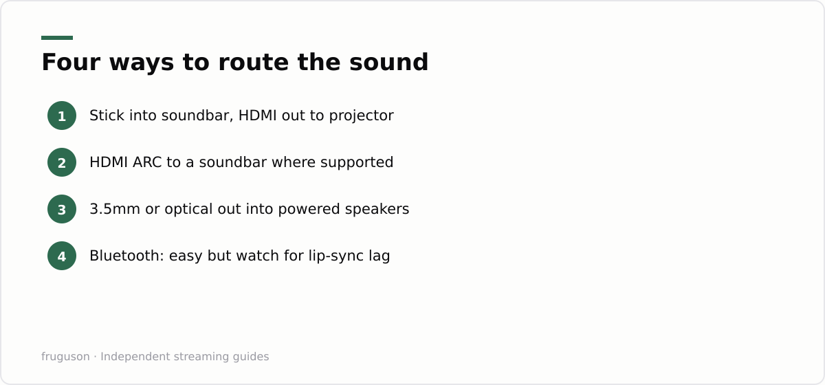 Four ways to route the sound: Stick into soundbar, HDMI out to projector, HDMI ARC to a soundbar where supported, 3.5mm or optical out into powered speakers, Bluetooth: easy but watch for lip-sync lag