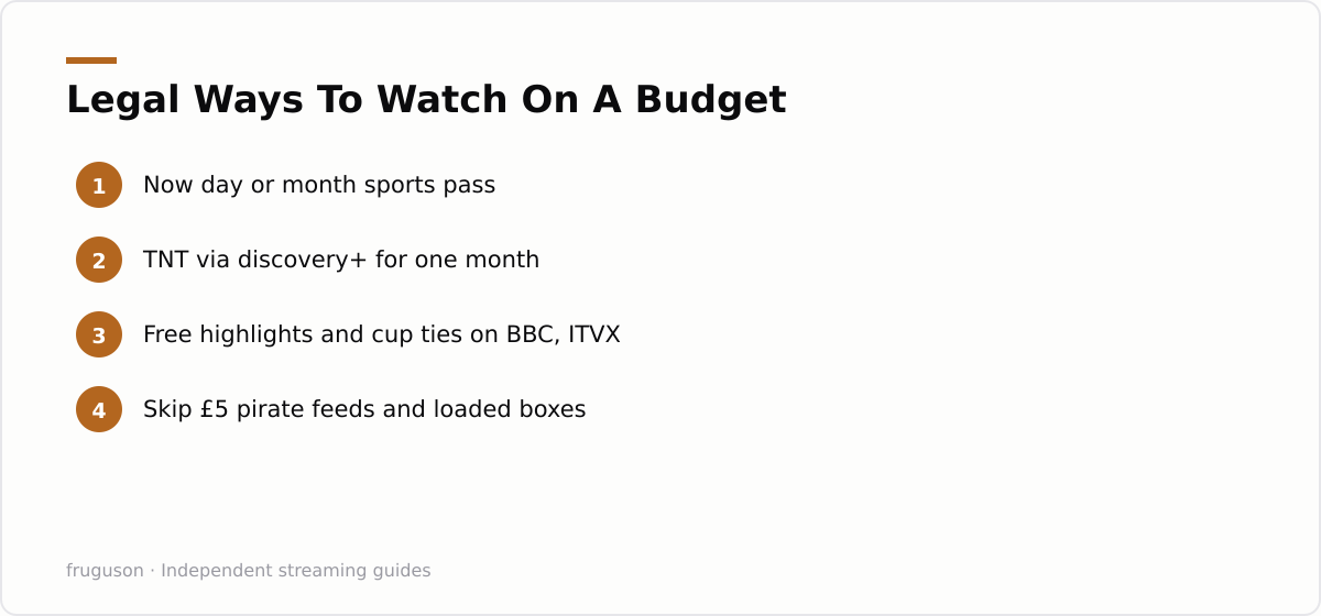 Legal Ways To Watch On A Budget: Now day or month sports pass, TNT via discovery+ for one month, Free highlights and cup ties on BBC, ITVX, Skip &pound;5 pirate feeds and loaded boxes