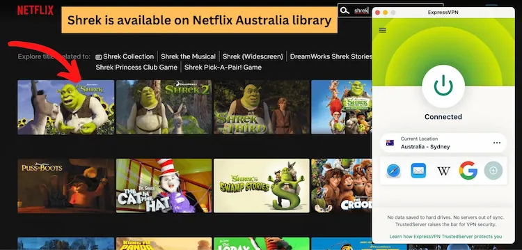 When is Shrek on Netflix